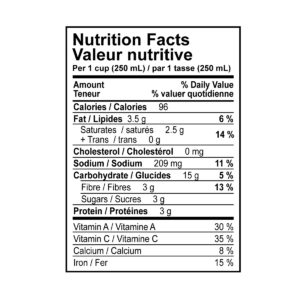 Nutritional Information For Green Goodness Soup